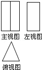 (3分(2013贵阳)一个几何体的三视图如图所示,则这个几何体的位置是