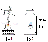 (共5分)如图所示是铁丝(图1)和硫(图2)在氧气中燃烧的实验,试回答下列