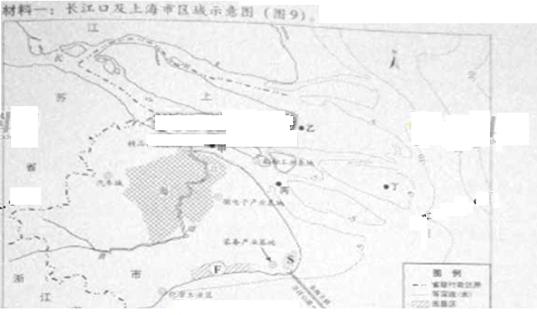 材料二:1987-2006年上海市f围垦区土地利用类型变化图(图10.