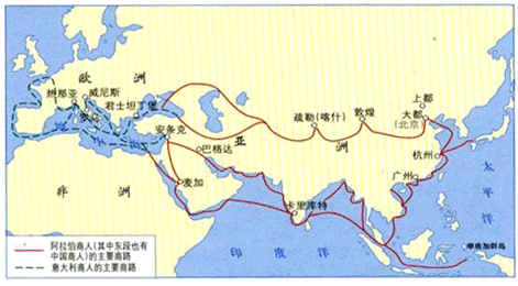 材料二 19世纪前期世界殖民和贸易示意图(图10)