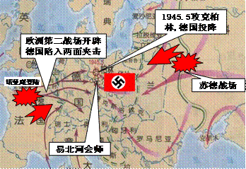 试卷 > 题目 3,    年     月,在苏联的雅尔塔