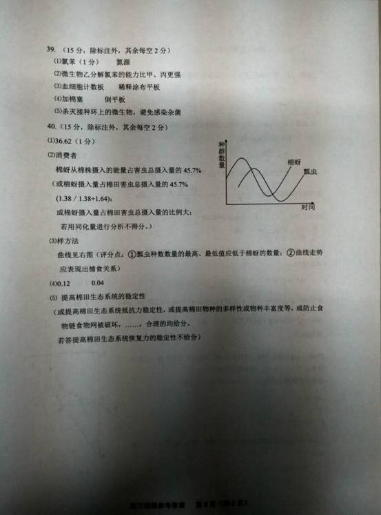 流动人口试题_8分 读 1949年以来我国国内人口迁移的主要流向图 和 2001年我国流(3)