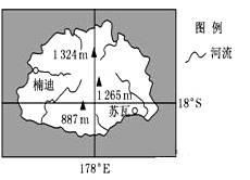 斐济gdp_在国内5块钱以下就可以喝到的 斐济依云 矿泉水有这些 简直是捡到宝了