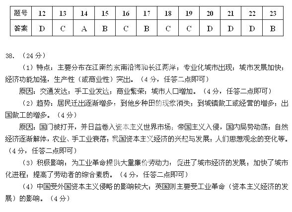 60年代末中国的gdp是多少_中国gdp增长图(3)