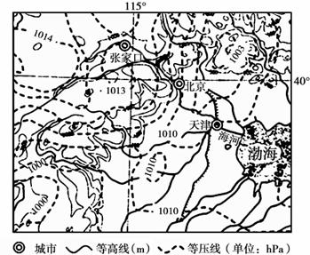 材料二:北京选择崇礼共同申办2022年冬奥会.