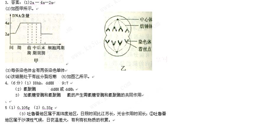 制麦的原理_无线调频麦克风的设计和制作(3)