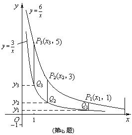 记忆法的原理_人人都可以学会的超级记忆法(2)