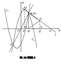 gdp=x-m_马刺gdp(2)