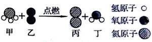 氢元素的化合价在反应前后没有变化 题目来源:河南省2017年中考化学