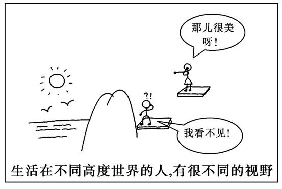 试卷 > 题目  视角4  以漫画的形式,考查真理,认识过程的相关知识