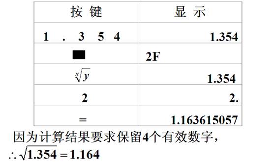 用计算器求1360.57的平方根。