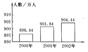 扇形GDP_开扇形双眼皮图片(3)