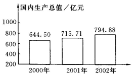 扇形GDP_开扇形双眼皮图片(3)