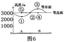 福建省永春县2016-2017学年高一上学期期中试题(8科8份)