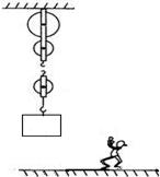 小明在地面用滑轮组提升重物,请用笔画线代替绳子在图中画出最省力的