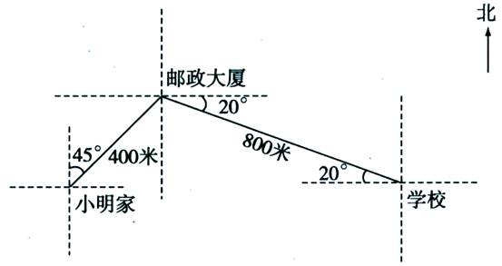 一分钟走多少米