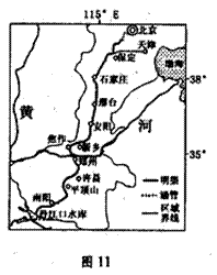 流黄总人口(2)