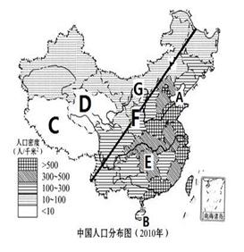 福州五普人口_福州人口净流入趋势图(2)