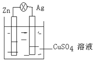 ⑴在银锌原电池中,以硫酸铜为电解质溶液,锌为 极,该