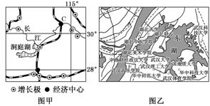 武汉都市圈人口和gdp_武汉都市圈(3)