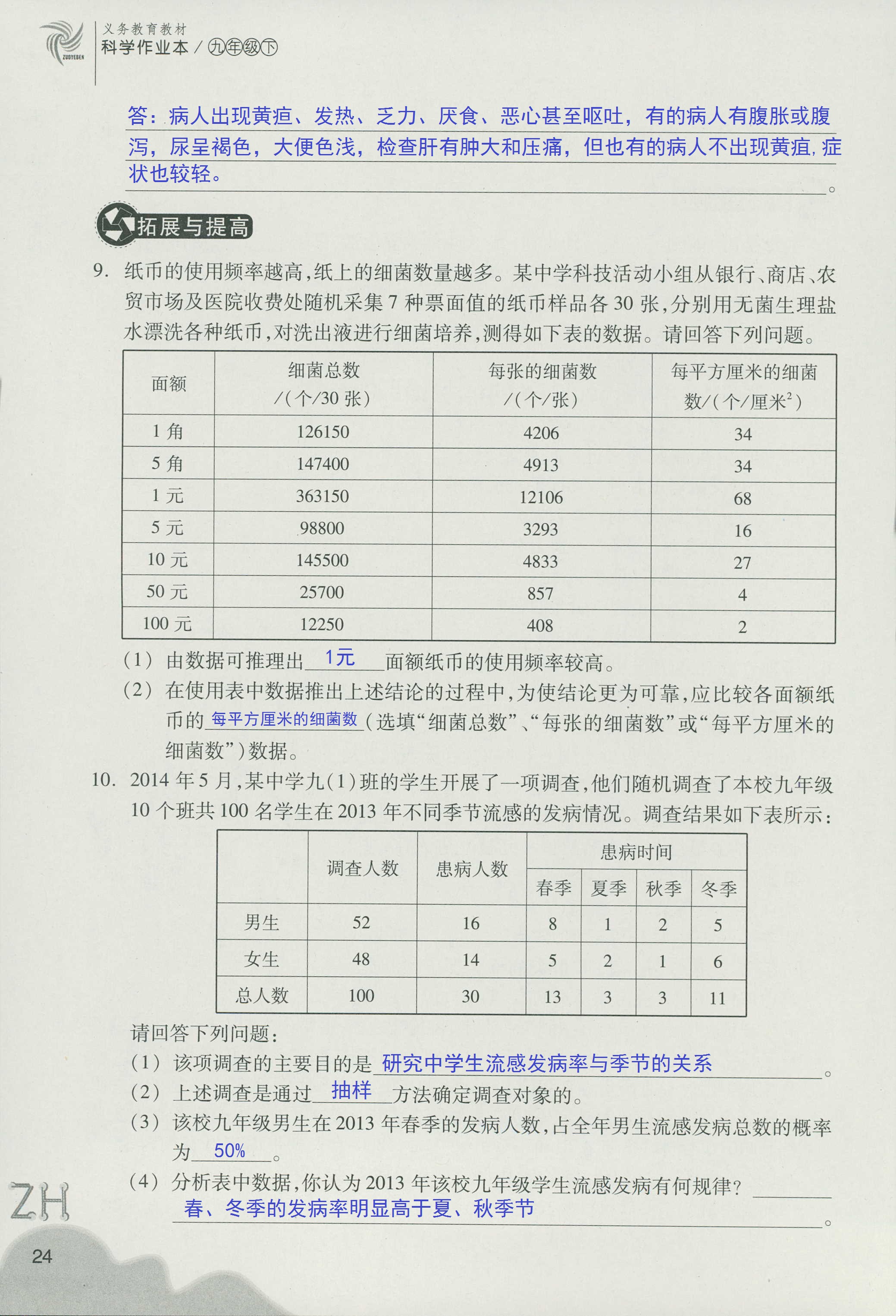 作業(yè)本B 第24頁