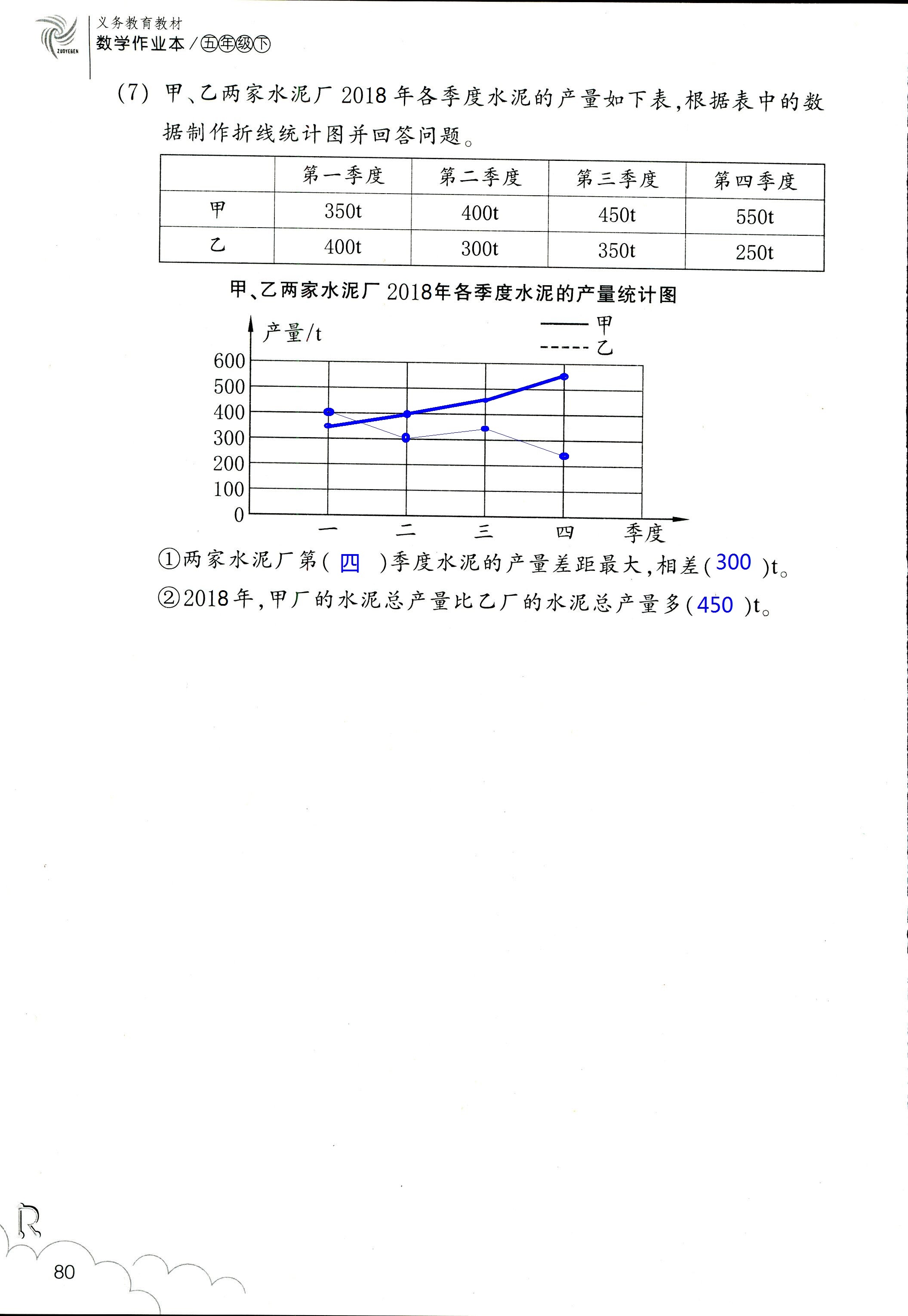 数学作业本 第80页