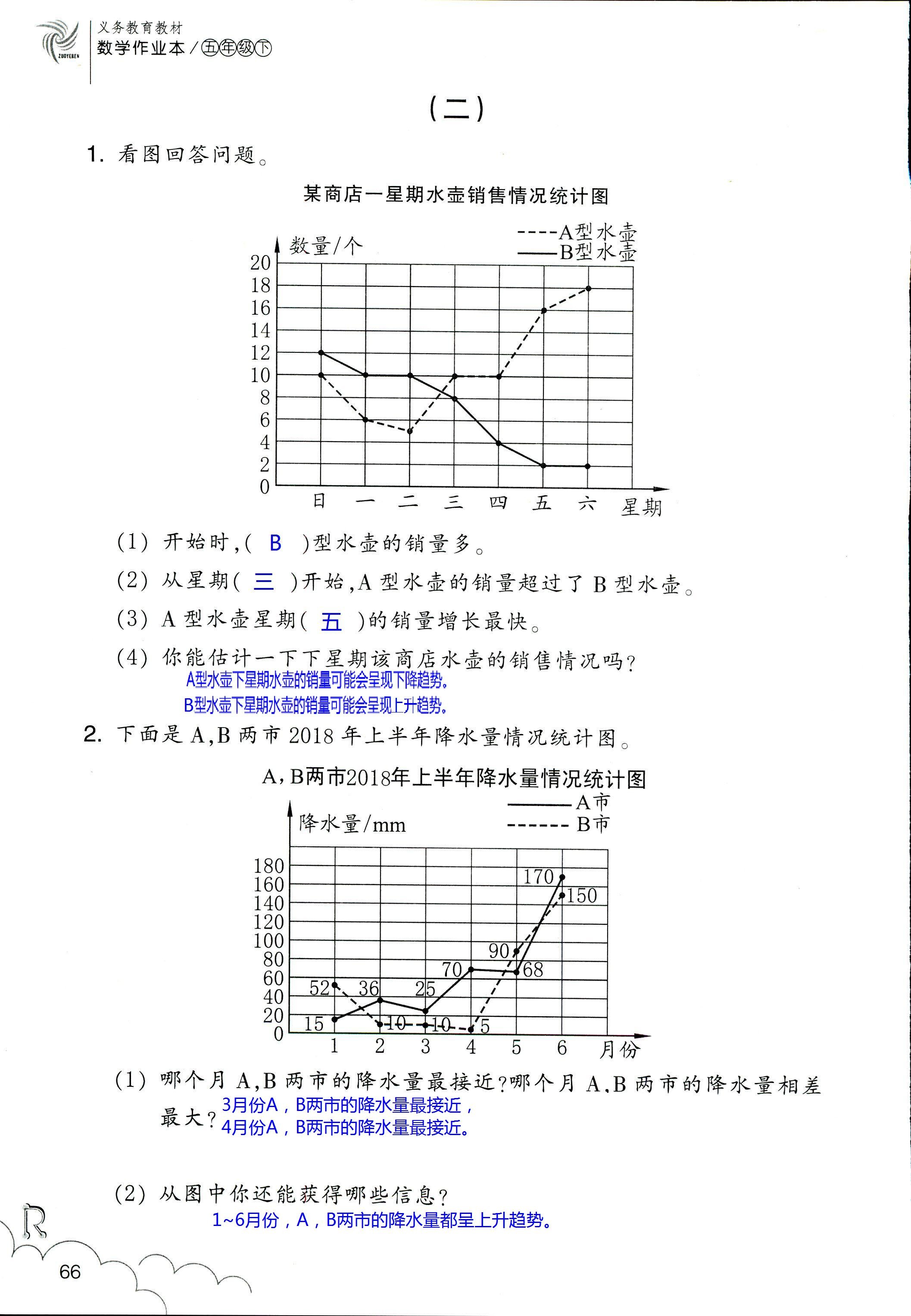 数学作业本 第66页