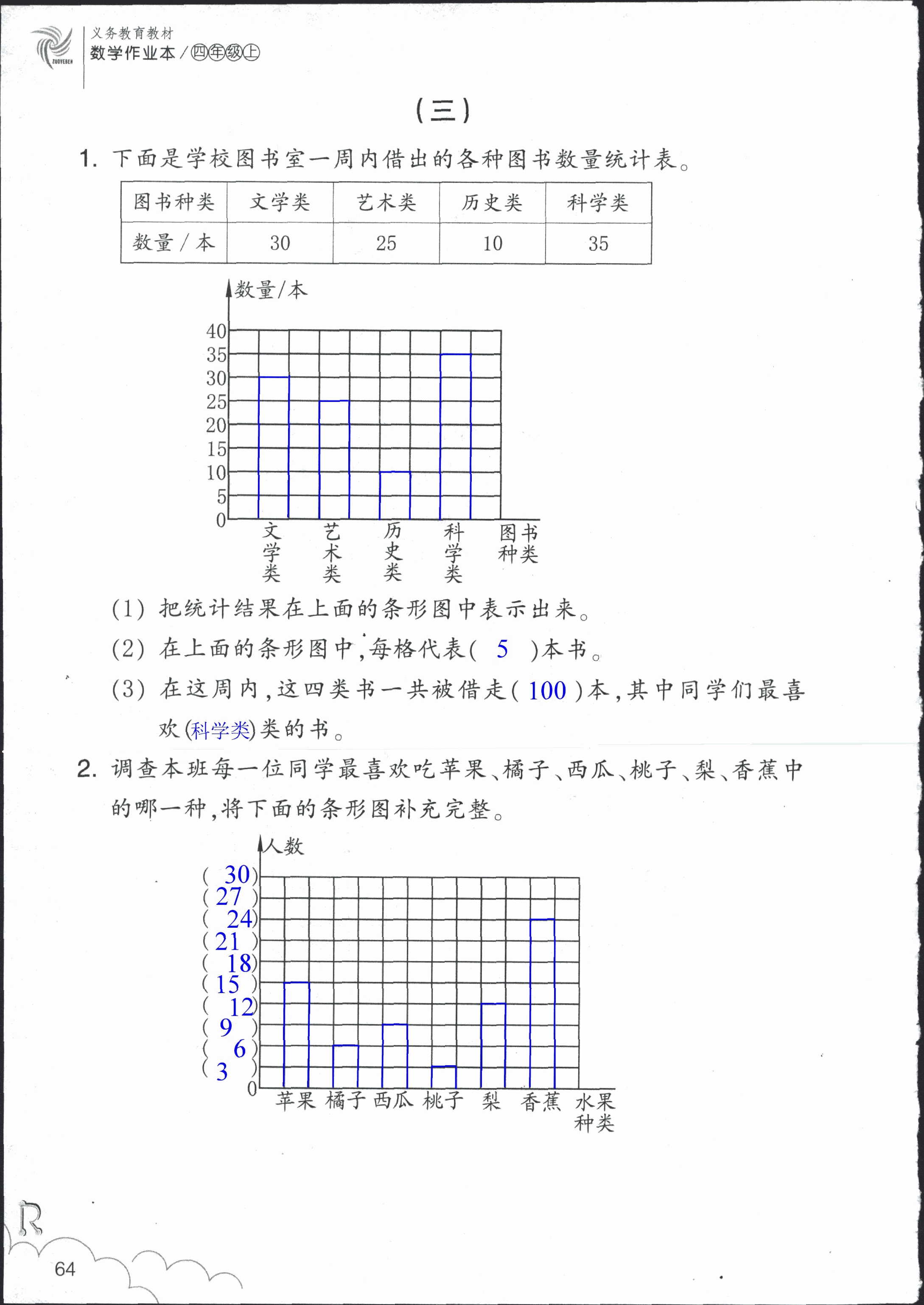 数学作业本 第64页