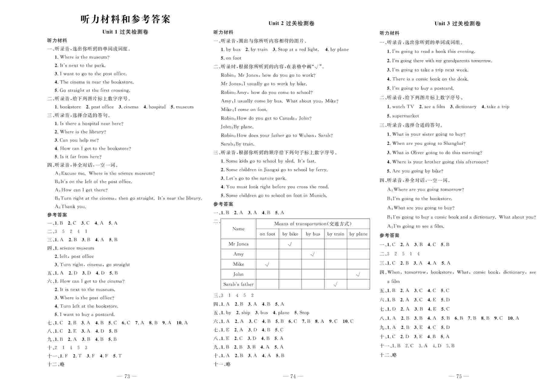 2020年智慧課堂密卷100分單元過關(guān)檢測(cè)六年級(jí)英語(yǔ)上冊(cè)人教版 第1頁(yè)