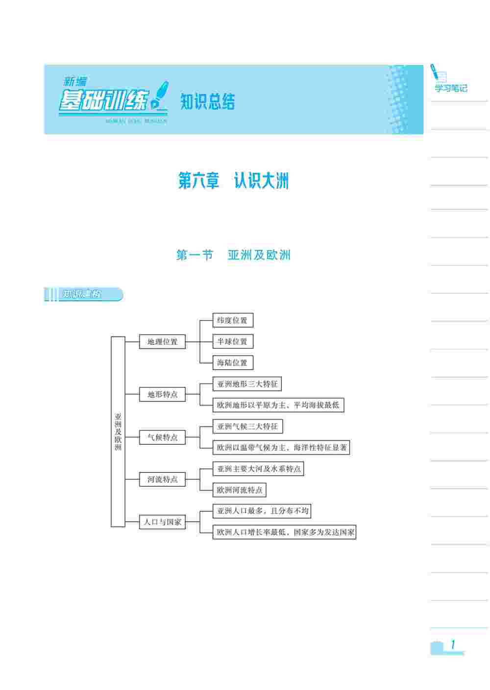 2020年新編基礎(chǔ)訓(xùn)練七年級地理下冊湘教版 第1頁