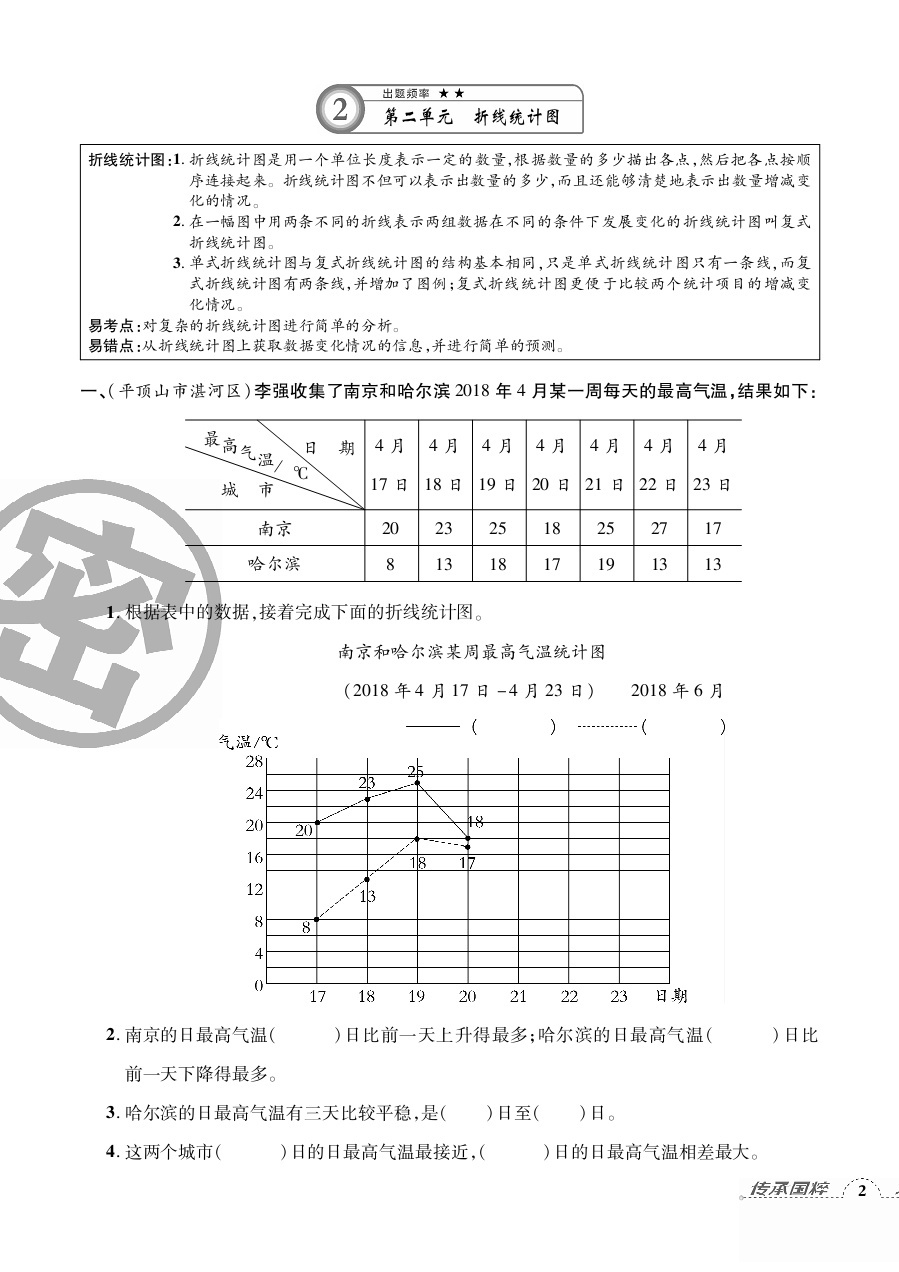 2020年追夢之旅小學期末真題篇五年級數學下冊蘇教版河南專版 第3頁