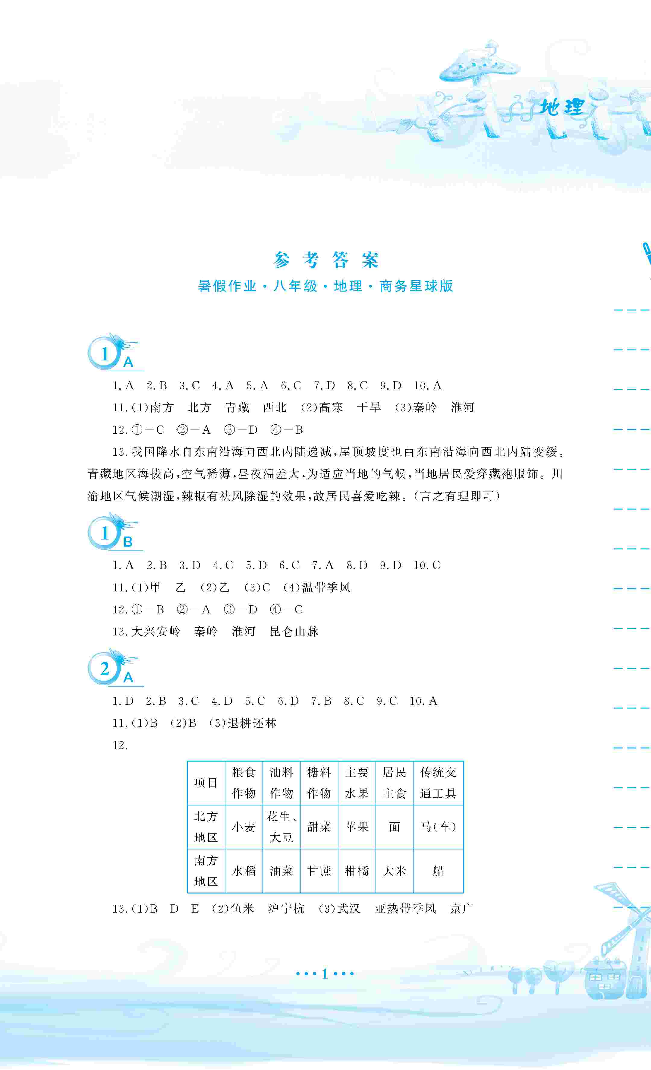 2020年暑假作業(yè)安徽教育出版社八年級地理商務(wù)星球版 第2頁