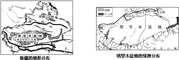 读"新疆的地形分布"图和"塔里木盆地的绿洲分布"图,回答问题.