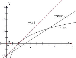 已知下列四个命题:p1:若f(x)=2x-2-x.则?x∈R