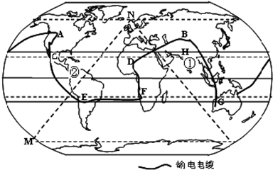 背斜成谷