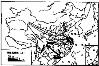 人口密度80_80年代(2)