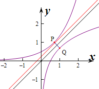 1 2 e x关于直线y=x对称得g(x), ∴由y=12 1 2 e x,得e x=2y, 即x=ln2