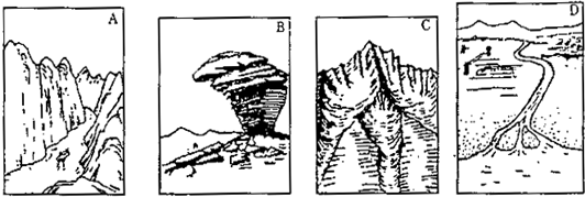 题目详情 (1)由风力侵蚀为主形成的地形是b图,该地形名称叫风蚀蘑菇