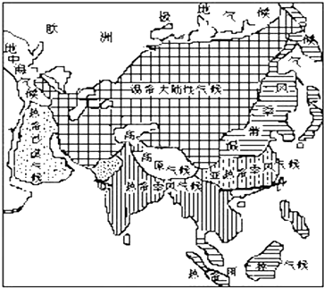 读亚洲气候类型分布图.回答问题①亚洲位于亚欧大陆的东部.