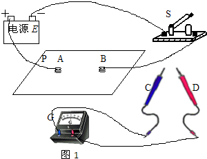 高中物理 题目详情 解:(1)本实验的原理是用恒定电流场模拟静电场,在