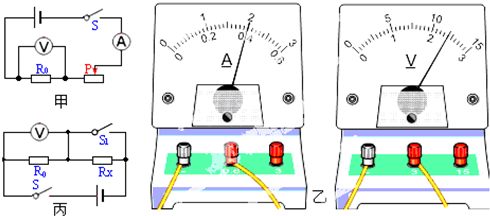 排除故障后,电流表和电压表的示数如图乙所示,则r 0=6Ω.接