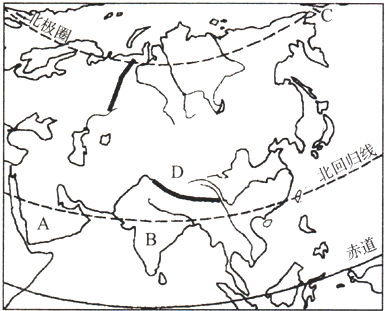 家庭关系怎么填