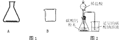 现在实验室有石灰石,高锰酸钾,稀盐酸,二氧化锰,石灰水五种药品及相关