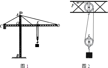 (g=10n/kg) (3)"塔吊"通过电动机带动如图2所示的滑轮组,竖直吊起物体
