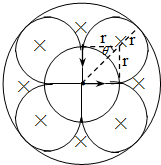 sqrt21r环形区域内存在垂直于圆面的匀强磁场一质量为m电荷量为q的带