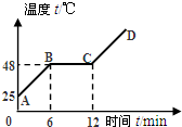 温度随时间变化的图象.从图象中获得的信息说法正确的是( )a.