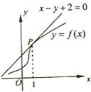 已知曲线c:y=ex a 与直线y=ex 3相切,其中e为自然对数的底数.