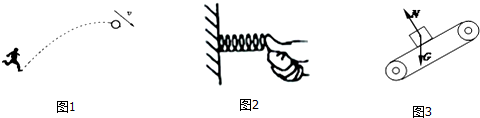 (2)请在图中画出压缩的弹簧对大拇指弹力f的示意图.