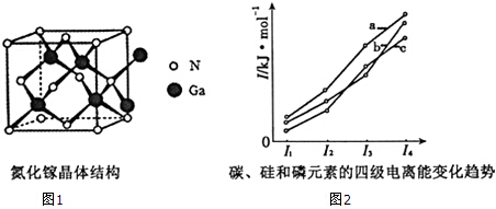 (5)图2表示碳,硅和磷元素的四级电离能变化趋势,其中表示磷的曲线是_b