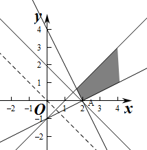 .则z=x y)a.有最小值-1.最大值fr